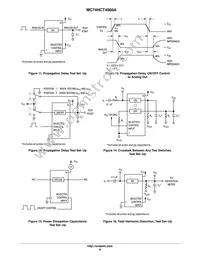 MC74HCT4066ADTG Datasheet Page 8