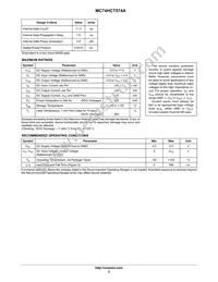 MC74HCT574ANG Datasheet Page 2