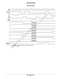 MC74HCT595ADG Datasheet Page 9