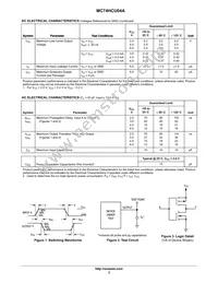 MC74HCU04ANG Datasheet Page 3
