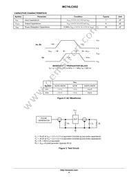 MC74LCX02MELG Datasheet Page 4