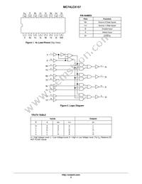 MC74LCX157DTR2G Datasheet Page 2