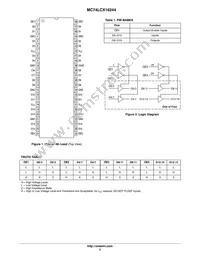 MC74LCX16244DTG Datasheet Page 2