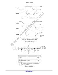 MC74LCX240DWR2 Datasheet Page 5