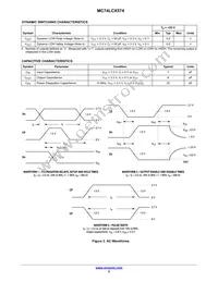 MC74LCX574MELG Datasheet Page 5