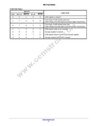 MC74LV594ADTR2G Datasheet Page 2