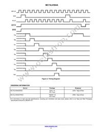 MC74LV594ADTR2G Datasheet Page 4
