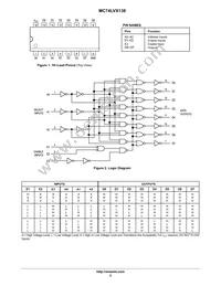 MC74LVX138MG Datasheet Page 2