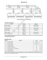 MC74LVX138MG Datasheet Page 3
