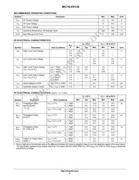MC74LVX138MG Datasheet Page 4