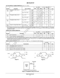MC74LVX157MG Datasheet Page 4
