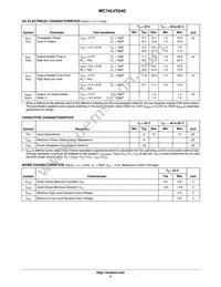 MC74LVX240MG Datasheet Page 4
