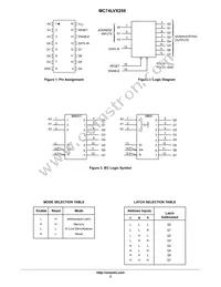 MC74LVX259MG Datasheet Page 2