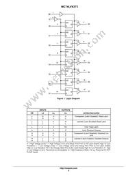 MC74LVX373MG Datasheet Page 2