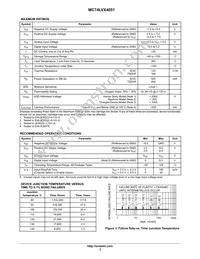 MC74LVX4051DTG Datasheet Page 3
