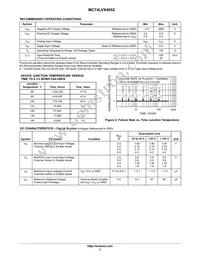 MC74LVX4052DTG Datasheet Page 3