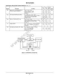 MC74LVX4053DTG Datasheet Page 5