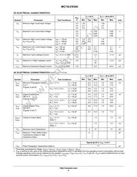MC74LVX540MG Datasheet Page 4