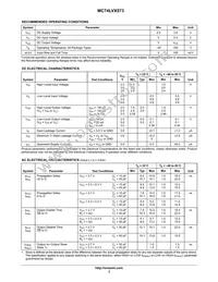 MC74LVX573MG Datasheet Page 3
