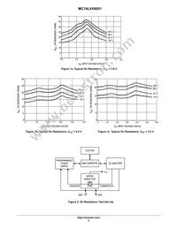 MC74LVX8051DTG Datasheet Page 5