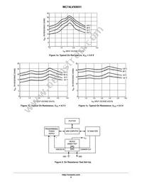 MC74LVX8051MG Datasheet Page 6