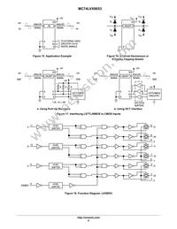 MC74LVX8053DTR2G Datasheet Page 9