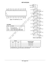 MC74LVXC3245DWR2 Datasheet Page 2