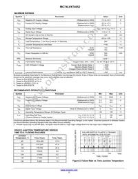 MC74LVXT4052DG Datasheet Page 3
