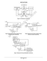 MC74LVXT4052MG Datasheet Page 6