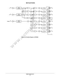 MC74LVXT4052MG Datasheet Page 12