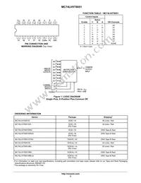 MC74LVXT8051MELG Datasheet Page 2