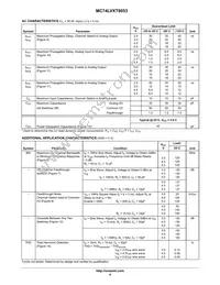 MC74LVXT8053DR2G Datasheet Page 4