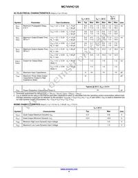 MC74VHC125MG Datasheet Page 4