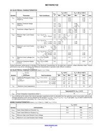 MC74VHC132MELG Datasheet Page 3