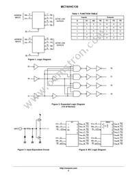 MC74VHC139DR2 Datasheet Page 2