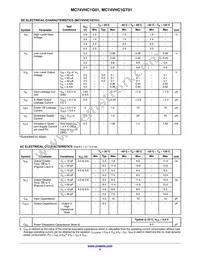 MC74VHC1G01DFT2 Datasheet Page 5