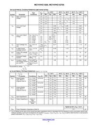 MC74VHC1G05DFT1 Datasheet Page 5