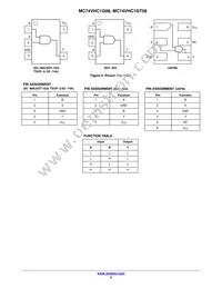 MC74VHC1G08DTT1 Datasheet Page 2