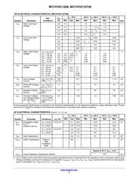 MC74VHC1G08DTT1 Datasheet Page 5