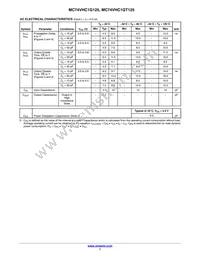 MC74VHC1G125DT1G Datasheet Page 7
