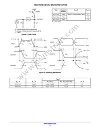MC74VHC1G125DT1G Datasheet Page 8