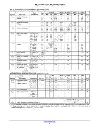 MC74VHC1G14DFT2 Datasheet Page 5