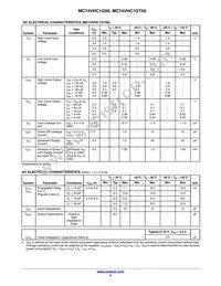MC74VHC1G50DFT1 Datasheet Page 5