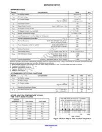 MC74VHC1GT02DT1G Datasheet Page 2