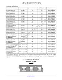 MC74VHC1GT32DBVT1G Datasheet Page 7