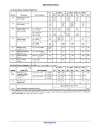 MC74VHC1GT32DTT1 Datasheet Page 3