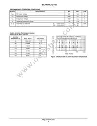 MC74VHC1GT66DT1G Datasheet Page 3