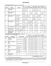 MC74VHC257DG Datasheet Page 4
