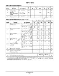 MC74VHC374MELG Datasheet Page 4