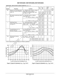 MC74VHC4053DR2 Datasheet Page 7